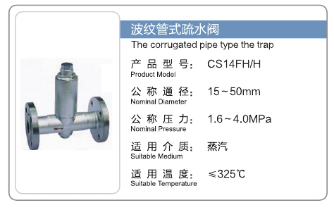 福建良工阀门