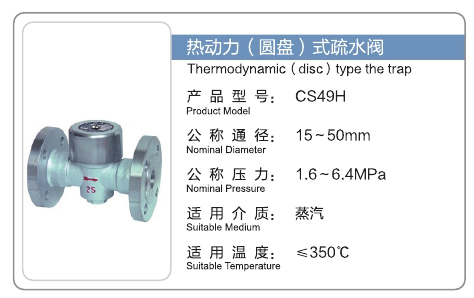 福建良工阀门