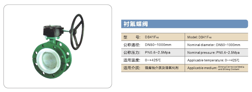 福建良工阀门