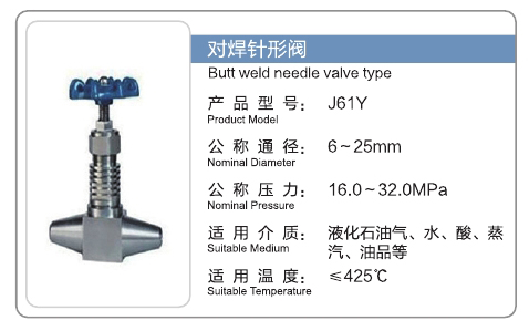 福建良工阀门