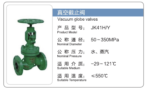 福建良工阀门