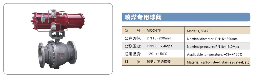 福建良工阀门