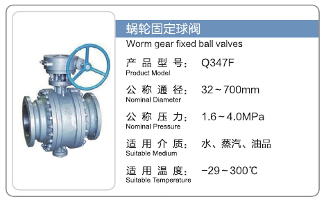 福建良工阀门