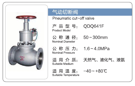 福建良工阀门