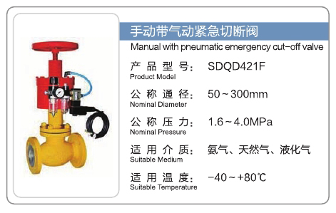 福建良工阀门