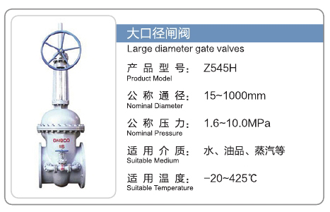 福建良工阀门