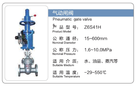 福建良工阀门