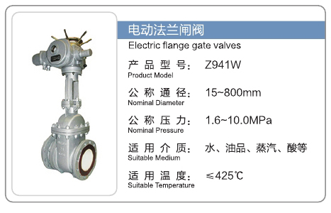 福建良工阀门