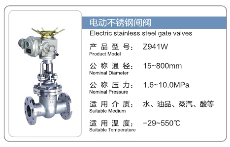 福建良工阀门